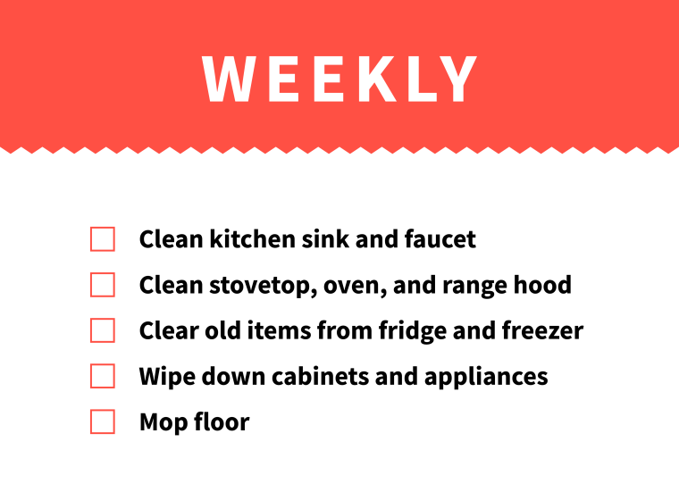 weekly kitchen cleaning checklist 