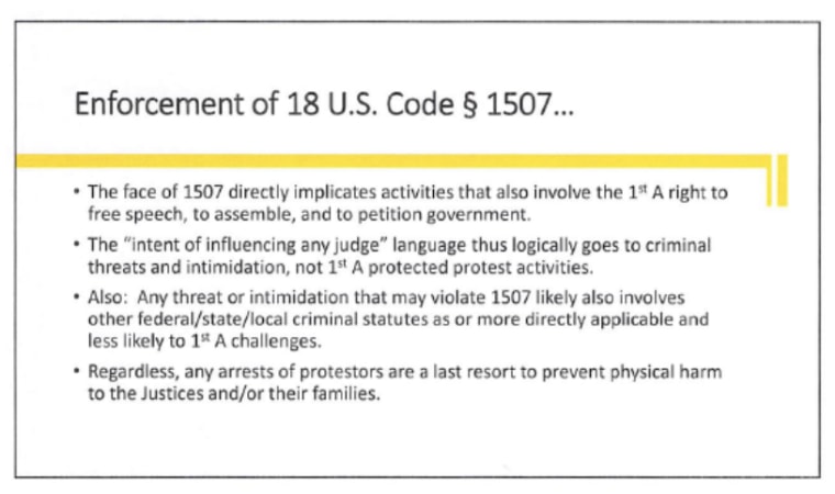 U.S. Marshals Service training materials warned deputies of free speech concerns raised by federal law prohibiting "picketing and parading." 