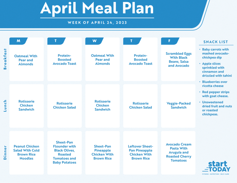 Start TODAY meal plan for the week of April 24, 2023