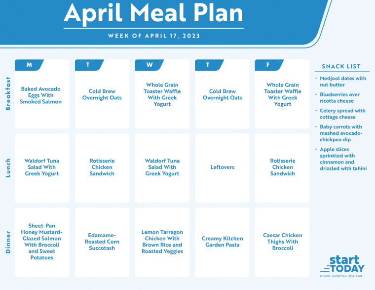 Start TODAY meal plan for the week of April 17, 2023