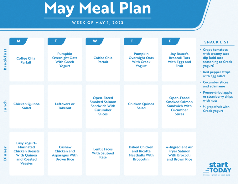Start TODAY meal plan for the week of May 1, 2023
