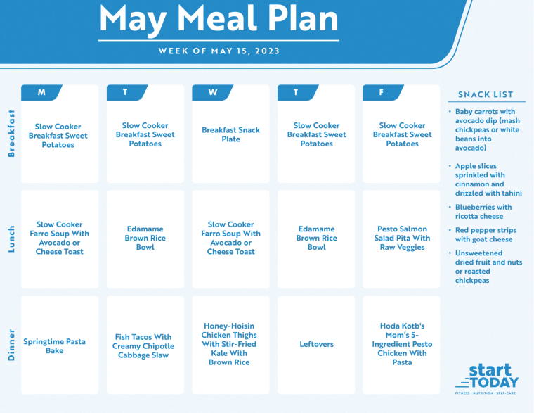 Start TODAY meal plan for the week of May 15, 2023