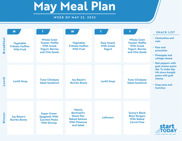 Start Today Meal Plan May 22, 2023