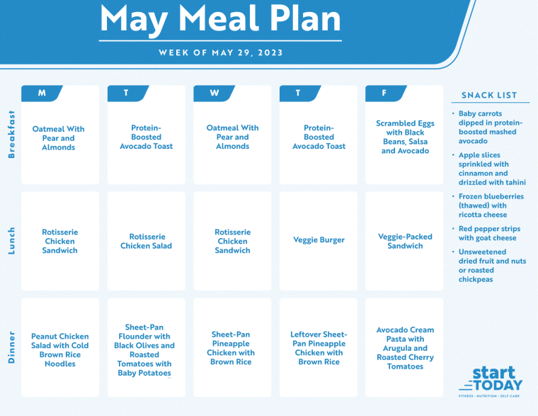 Healthy Meal Plan for the Week of May 29, 2023