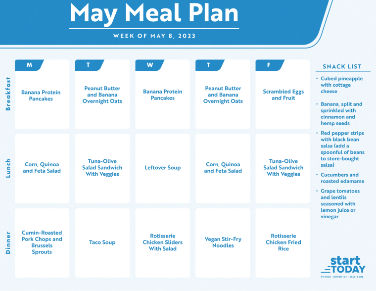 Start TODAY meal plan for the week of May 8, 2023