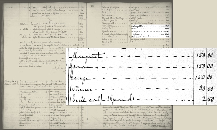 Une évaluation de 1829 de la succession du sénateur. L'ancêtre de Tammy Duckworth nomme les esclaves - et leur valeur monétaire - réservée par des animaux de ferme : sept moutons et un agneau et un veau taureau.