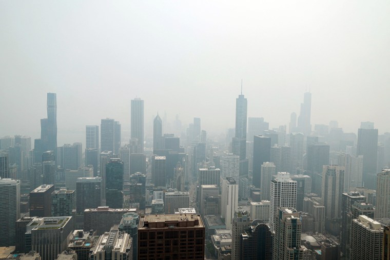 Chicago Air Quality