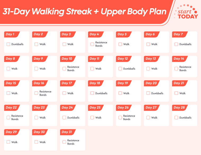 31 Day Walking Streak And Upper Body Plan