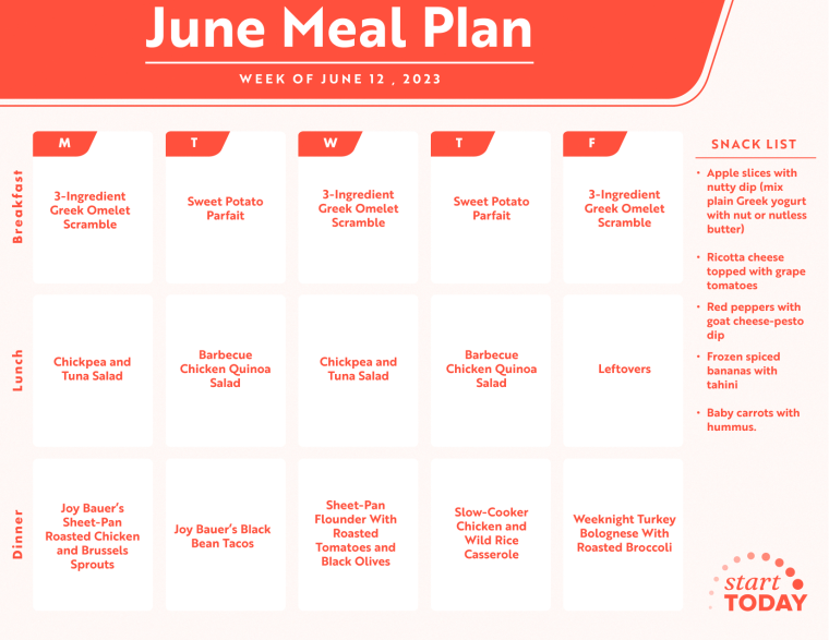 Start Today Meal Plan June 12, 2023
