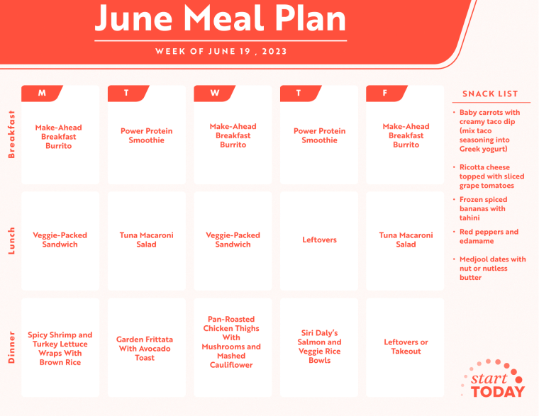 Start TODAY Meal Plan June 19, 2023