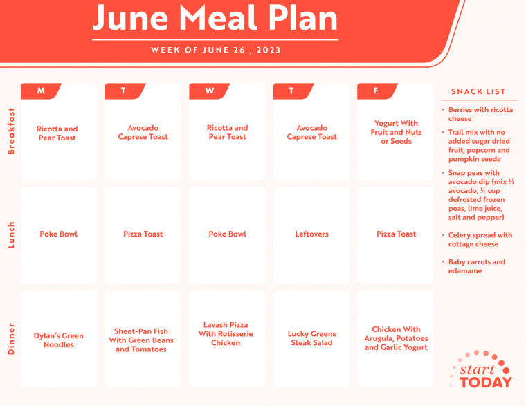 Start TODAY Meal Plan June 26, 2023