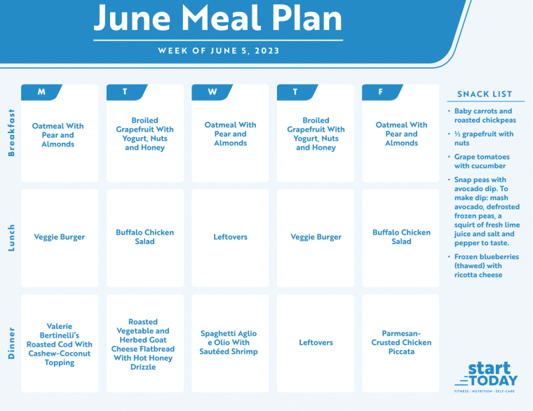 Start TODAY meal plan June 5, 2023