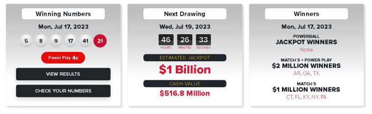 Tonight's Powerball Jackpot Tops $1 Billion