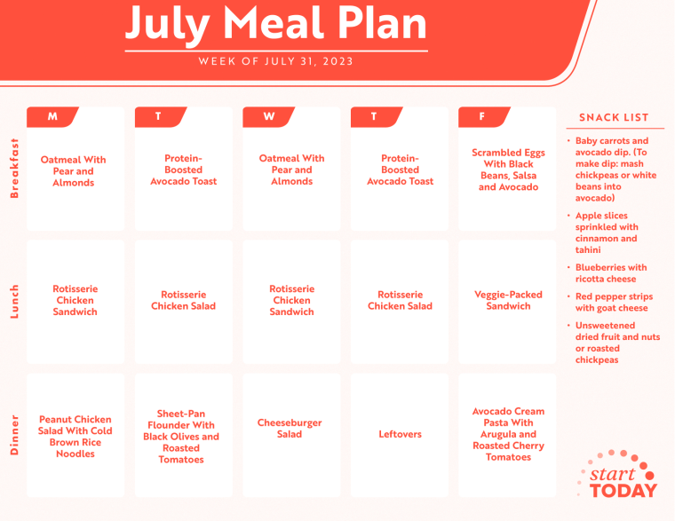 Start TODAY meal plan July 31, 2023