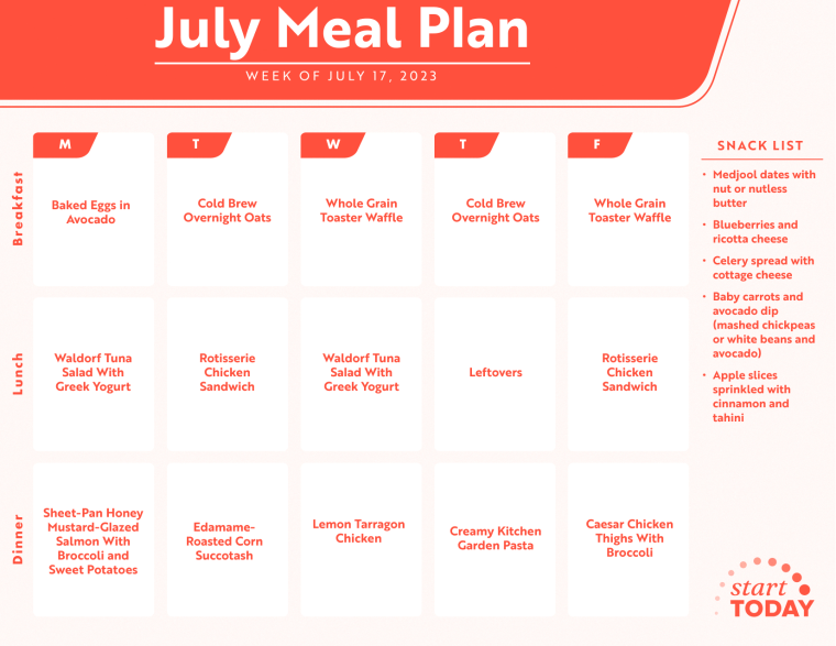 Easy Healthy Meal Ideas For The Week Ahead Creamy Kitchen Garden 