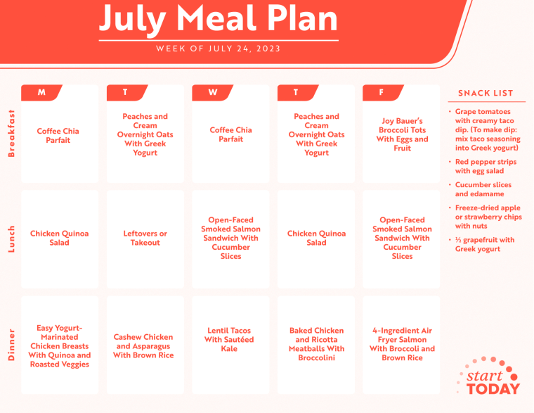 Start TODAY Meal Plan July 24, 2023