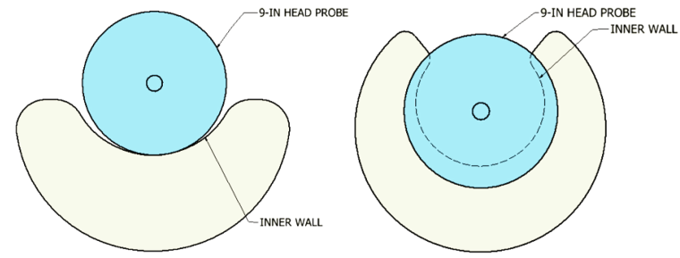 The nursing pillow on the left would pass a test that CPSC staff want to require, while the one on the right would fail. 