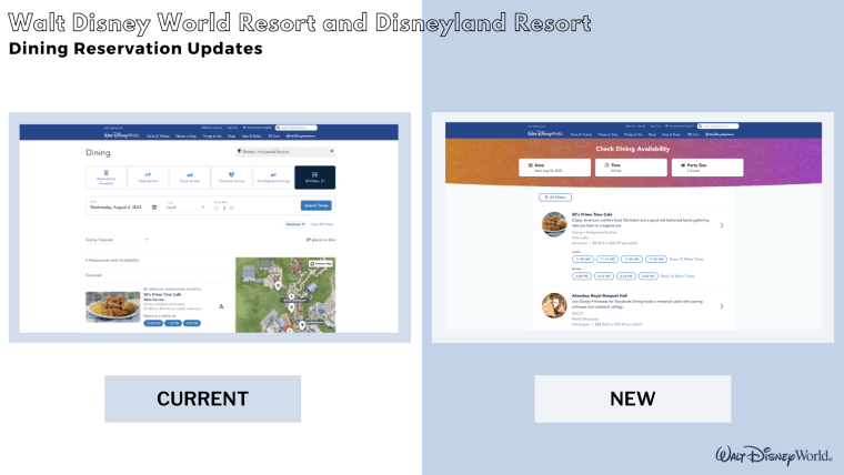 Disneyland Resort simplifies process for tickets and theme park reservations