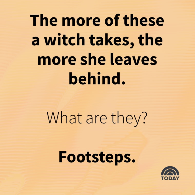 75 Halloween Riddles With Answers For Kids And Adults