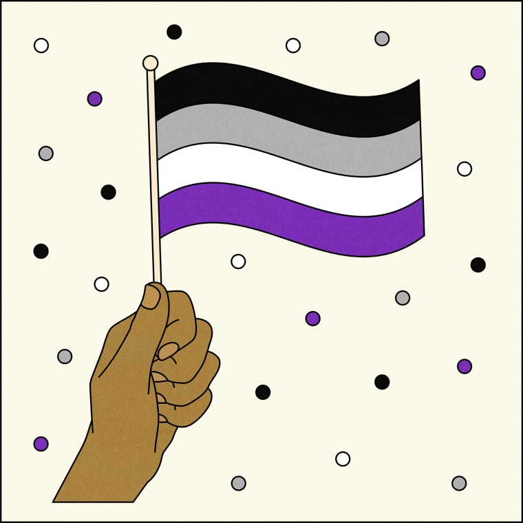 Illustration of hand holding Asexual flag