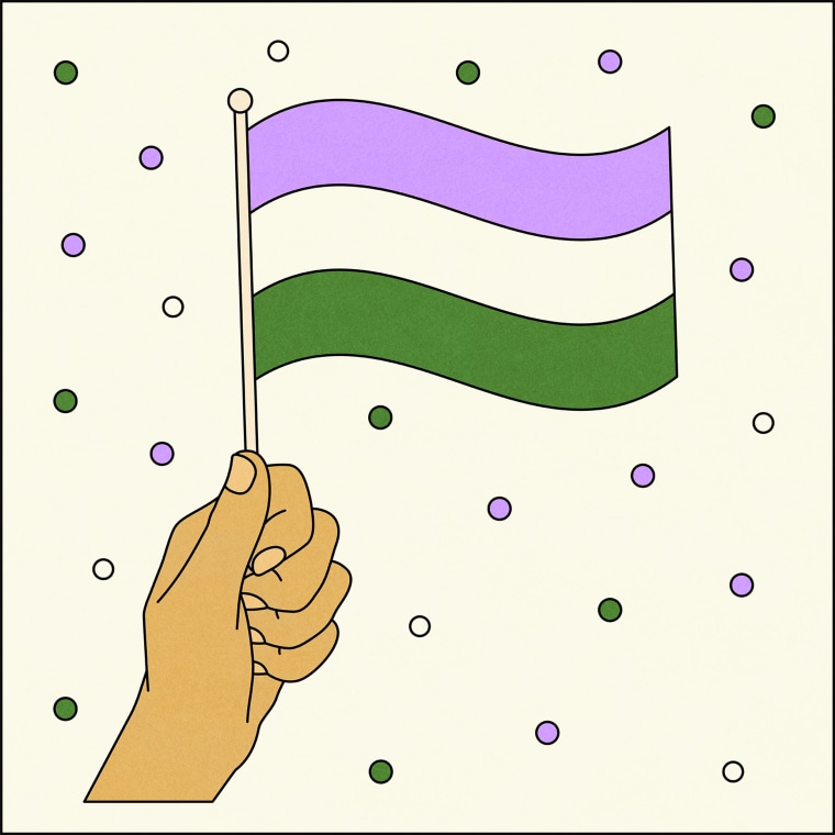 Illustration of hand holding Genderqueer flag
