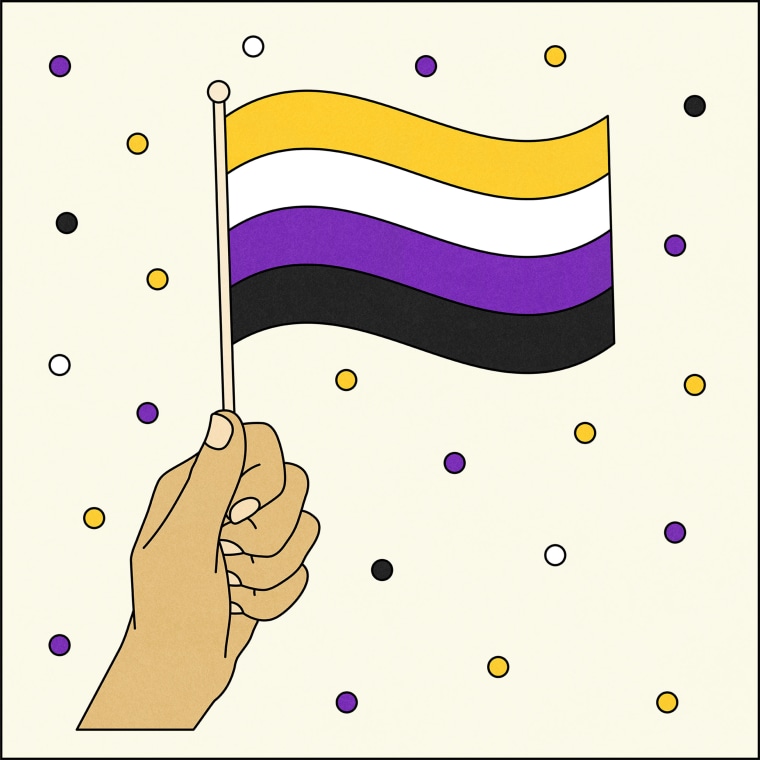 Illustration of hand holding Nonbinary flag