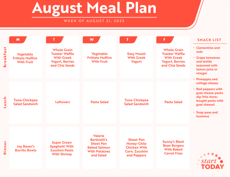 Start TODAY Meal Plan for the Week of August 21, 2023