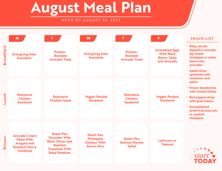 Start TODAY Meal Plan, August 28, 2023
