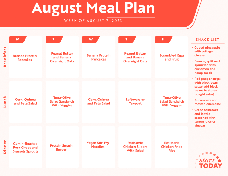 Start TODAY Weekly Meal Plan, August 7, 2023