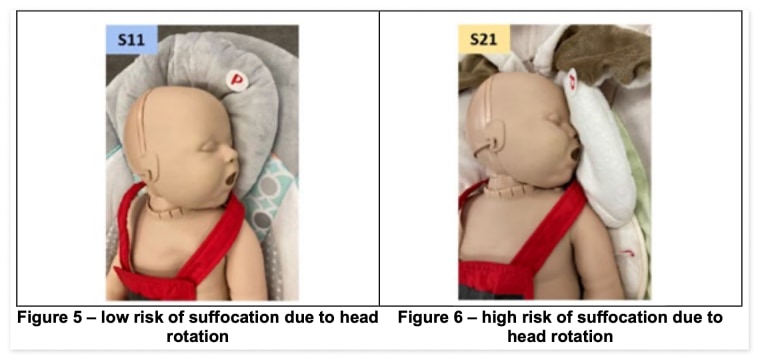 A figure illustrates the differentiation in risk between a child's head positions while sleeping in a rocker.