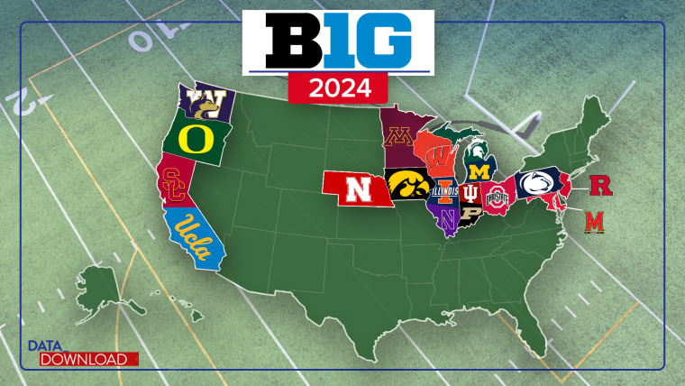 Big 10 Conference 2024 Teams Cati Bernadine