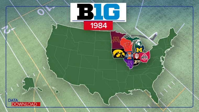 What You Need to Know: Big Ten Begins