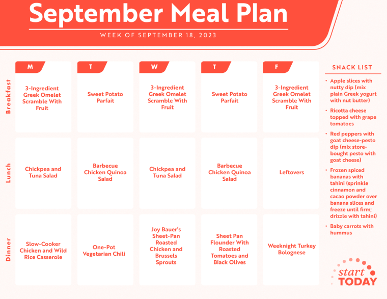 Start TODAY Weekly Meal Plan, September 18, 2023
