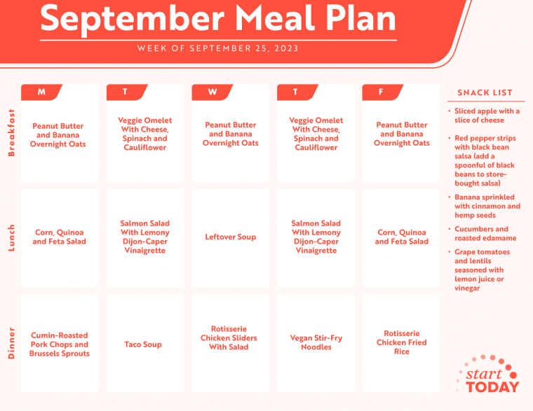 Start TODAY Meal Plan for the week of September 25, 2023