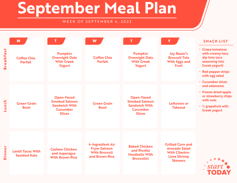 Start Today Meal Plan, Week of September 4, 2023