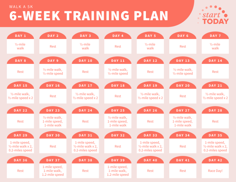 Start TODAY 6-week 5k training plan, walking