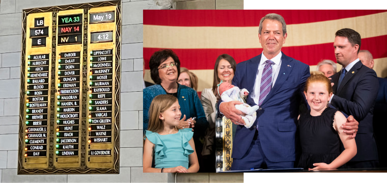 A board in the Nebraska legislature shows the end of a debate on a bill that bans abortion at 12 weeks and gender-affirming care for minors. Nebraska Gov. Jim Pillen holds a newborn at a ceremony for the signing of that bi.