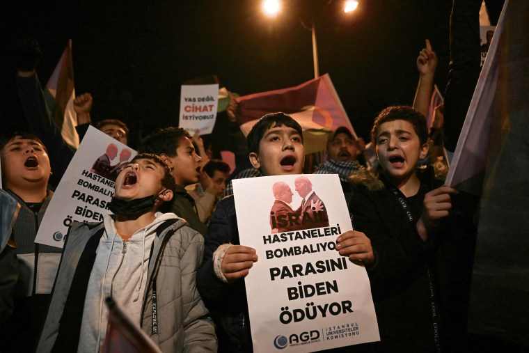  rally in support of Palestinians in Istanbul 
