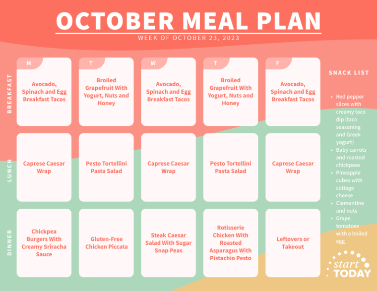 Start Today Meal Plan October 23, 2023