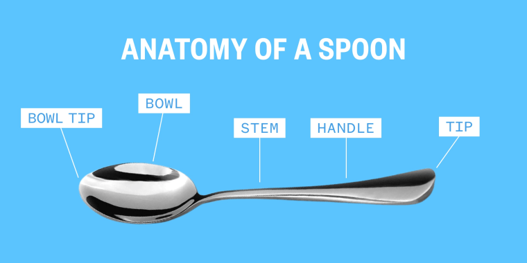 Our staff considered the size and shape of the bowl along with handle lengths during feedback rounds.