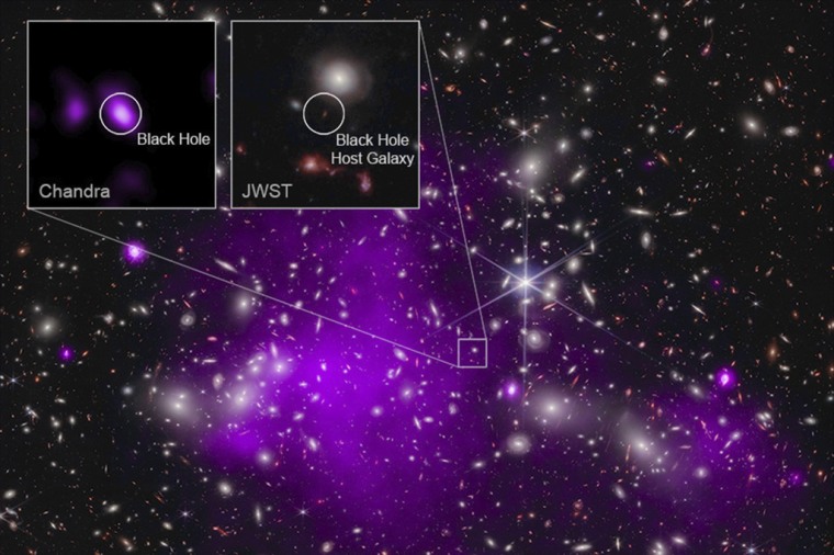 Imagen provista por la NASA el 6 de noviembre de 2023 con datos del Observatorio de rayos X Chandra y el telescopio James Webb, en la que se muestra el agujero negro que se formó 470 millones de años luz después del "Big Bang".

