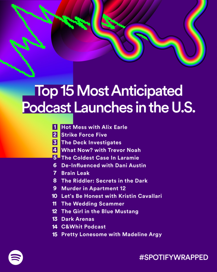 The Very Best Podcasts of 2023