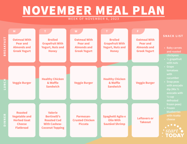Start TODAY Meal Plan November 6, 2023