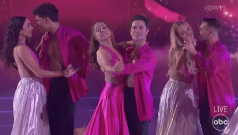 Dancing with the Stars - Figure 2