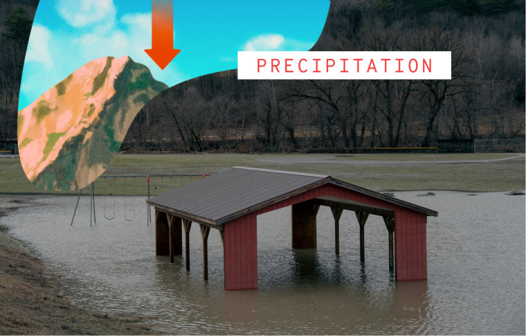 Photo of flooding in Vermont overlaid with "Precipitation" illustration 