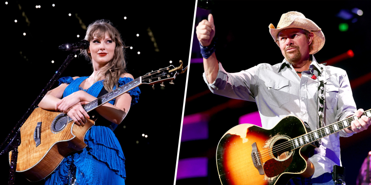 How Did Taylor Swift And Toby Keith Know Each Other
