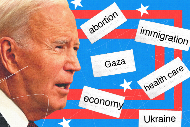 Photo Illustration of Joe Biden and floating words of news-related trends: "abortion, Gaza, immigration, health care, economy, Ukraine" 