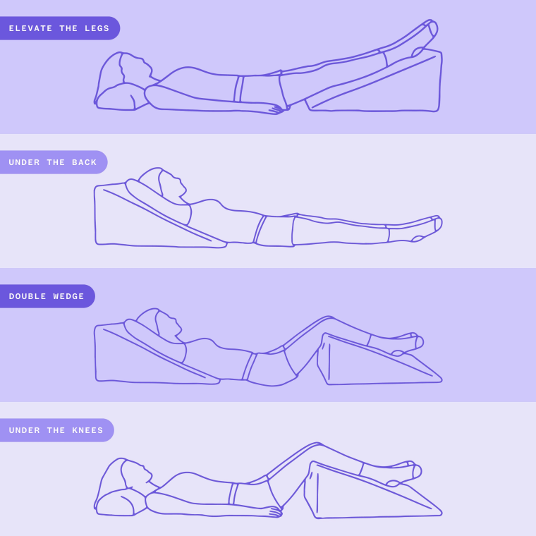 Here are the different ways you can use a wedge pillow.