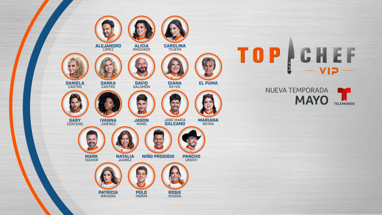 Estas Son Las 20 Celebridades De La Nueva Temporada De Top Chef Vip 3