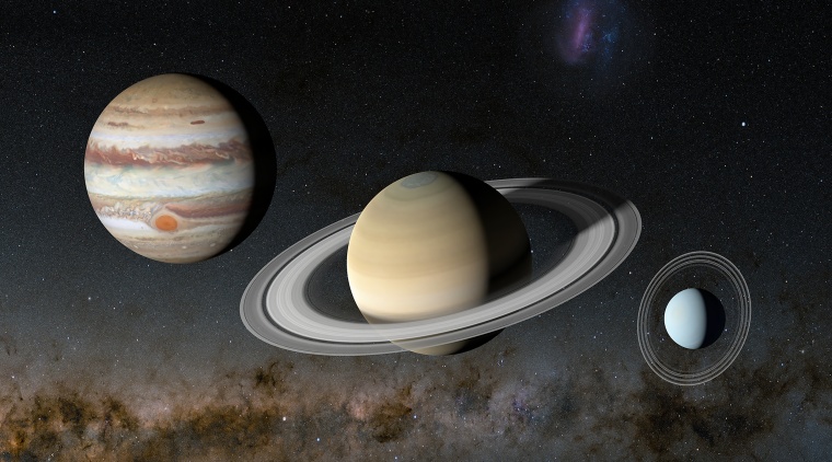 From left to right the planets are: Jupiter, Saturn, Uranus and Neptune